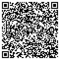 QR code with Cmark Builders Of Mn contacts