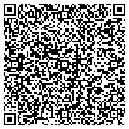QR code with Susquehanna Trail Solar Limited Partnership contacts
