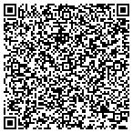 QR code with Nicole Unlimited LLC contacts