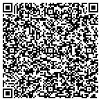 QR code with Creation Builders contacts