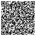 QR code with Richard Hansen Builder contacts