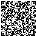 QR code with Pivotlabs Lc contacts
