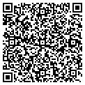 QR code with Play It Again contacts
