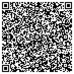 QR code with Swanick Construction And Contracting contacts