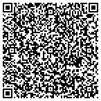 QR code with Scotts Computer Repair contacts