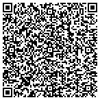 QR code with Wrightington Contracting contacts
