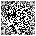 QR code with Anna & Maria Sportswear contacts