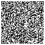 QR code with The Handyman Mike Ball contacts