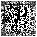 QR code with Everything Computers contacts
