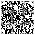 QR code with Inspirations Fine Home Interio contacts