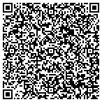 QR code with Fusion Design Studio contacts