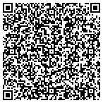 QR code with Briscoes Handyman Service contacts