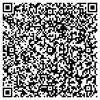 QR code with Kaizen Apparel S de RL de CV contacts