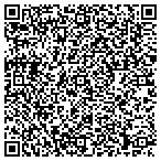 QR code with Hartro Sprinkler Repair Services LLC contacts