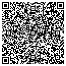 QR code with M.J. Sprinkler contacts