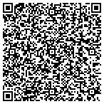 QR code with Keith Schaefbauer Builders Incorporated contacts
