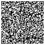 QR code with Nerd Patrol Computer Repair contacts