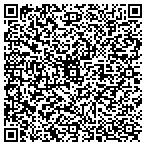 QR code with Shipping and Recieving Office contacts