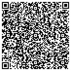 QR code with Gisin Landscape & Design contacts