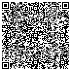 QR code with Peak Computer Services contacts