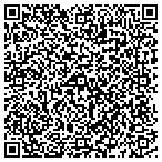 QR code with Albright Construction & Contracting L L C contacts