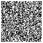 QR code with Greenscape Lawn & Garden Inc contacts
