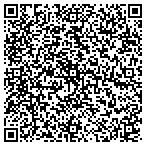 QR code with Psinergy TechWarrior St. Paul contacts