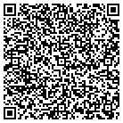 QR code with Mountain Shadow Landscaping contacts