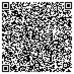 QR code with Mullen Landscaping contacts