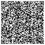 QR code with Perfect Earth Landscaping & Design LLC contacts