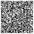 QR code with Growing Image Lawn & Sprinkler contacts