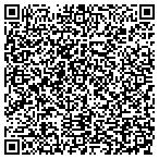 QR code with Inland Empire Scrap Mtls Rcycl contacts