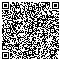 QR code with Richard Elwood contacts
