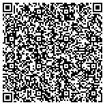 QR code with Superior Sprinkler Systems Inc. contacts