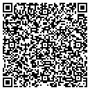 QR code with Matt Dircks Construction LLC contacts