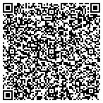 QR code with Total Maintenance Solutions contacts