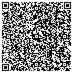 QR code with Sew Perfect Uniforms contacts