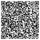QR code with Any And All-Handymen contacts