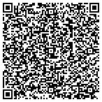 QR code with Raindance Sprinkling Systems contacts