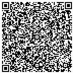 QR code with Ballard's Tree Stump & Brush Removal contacts