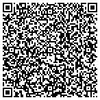 QR code with Beautylawn Sprinklers & Outdoor Services Inc contacts