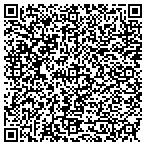QR code with Mallard Custom Contracting (TM) contacts