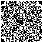QR code with Mobile Installation Center contacts