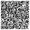 QR code with Judy's Stop & Go contacts