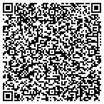 QR code with Red River Millwork & Installation contacts