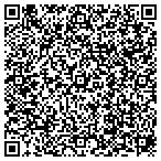 QR code with CyberSouthern Computer contacts