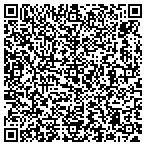 QR code with Water Works Group contacts