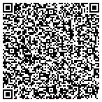 QR code with Sprinkler Specialist Inc contacts