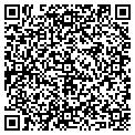 QR code with Sprinkler Solutions contacts