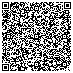 QR code with Applied Sprinkler Solutions contacts